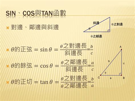 對斜鄰|三角函數背法 